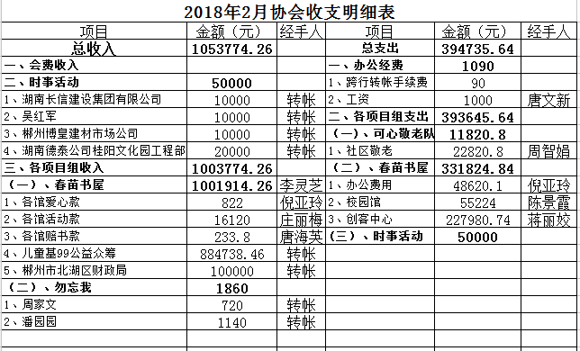 QQ图片20180323144958.png