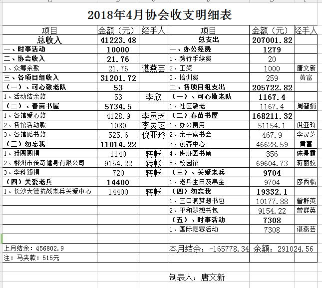 QQ图片20180503180203.png